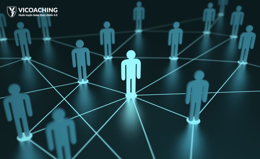 Tận dụng mạng lưới cá nhân để tìm kiếm khách hàng in ấn Tìm kiếm khách hàng in ấn