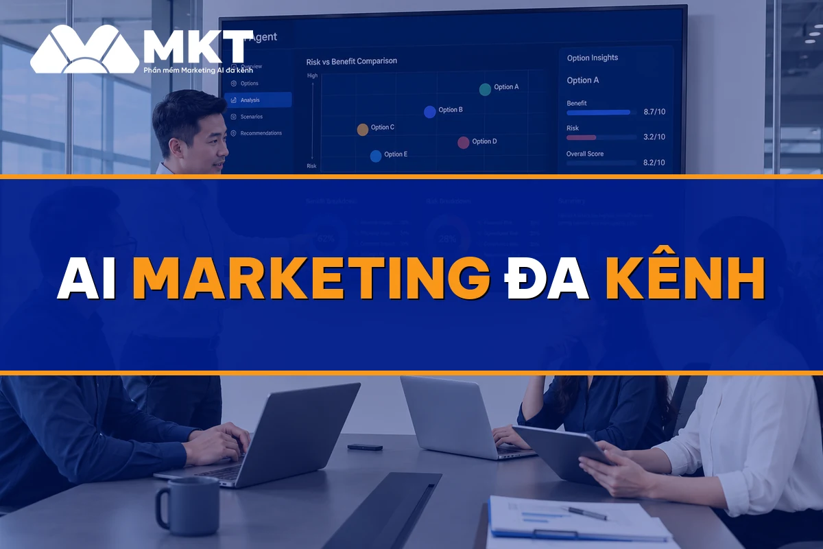 AI Marketing đa kênh - MKTSoftware